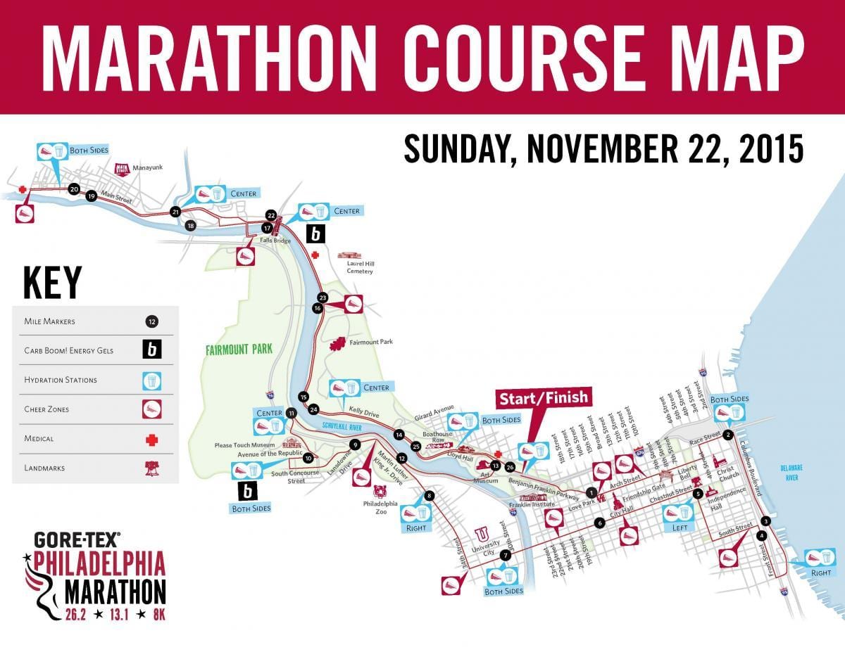 Philly maratone sigurisht hartë