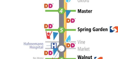 Gjerë rrugë të drejtuar map