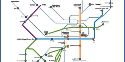 Septe Philly hartë